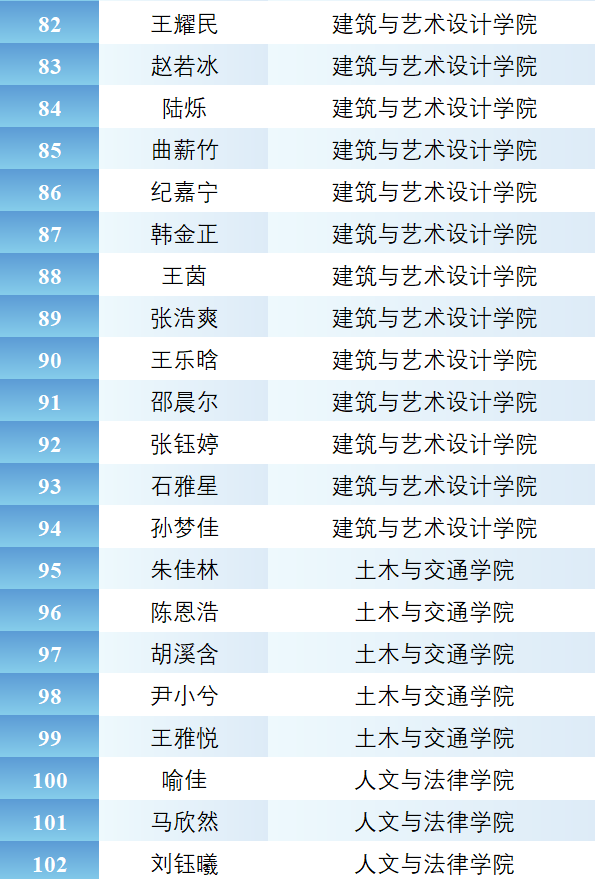 3f103024edb66d88cb891f6e1c0894d2.png